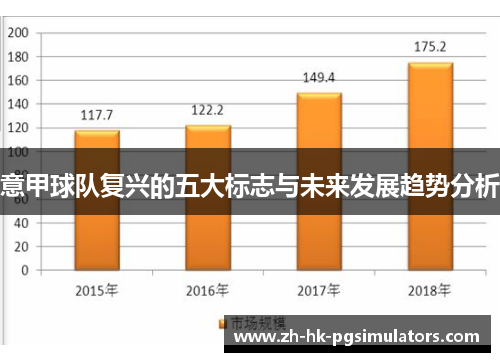 意甲球队复兴的五大标志与未来发展趋势分析