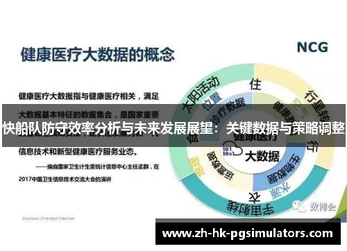 快船队防守效率分析与未来发展展望:关键数据与策略调整