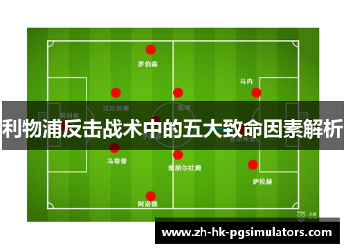 利物浦反击战术中的五大致命因素解析