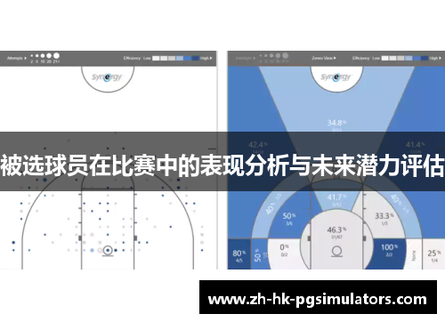 被选球员在比赛中的表现分析与未来潜力评估