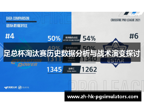 足总杯淘汰赛历史数据分析与战术演变探讨 足总杯淘汰赛历史数据分析与战术演变探讨