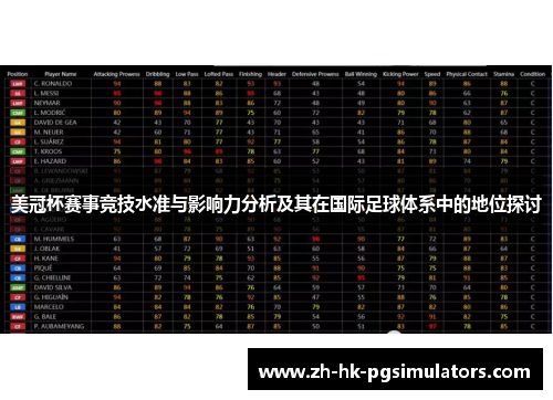 美冠杯赛事竞技水准与影响力分析及其在国际足球体系中的地位探讨
