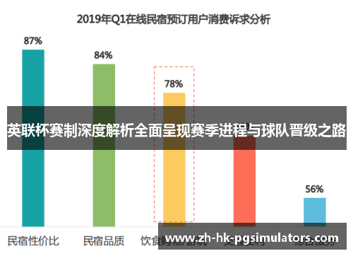 英联杯赛制深度解析全面呈现赛季进程与球队晋级之路