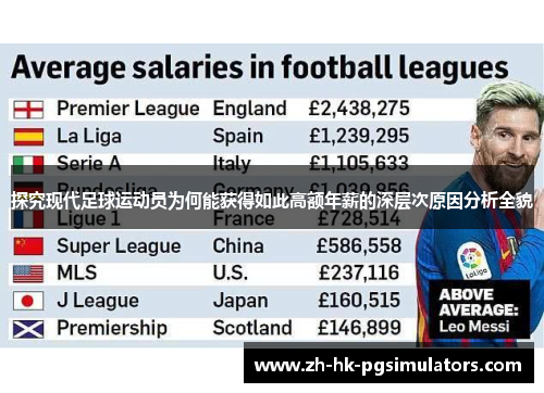 探究现代足球运动员为何能获得如此高额年薪的深层次原因分析全貌 探究现代足球运动员为何能获得如此高额年薪的深层次原因分析全貌