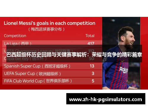 巴西超级杯历史回顾与关键赛事解析：荣耀与竞争的精彩篇章