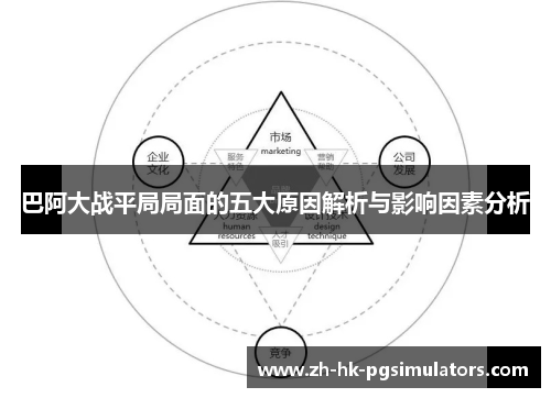 巴阿大战平局局面的五大原因解析与影响因素分析