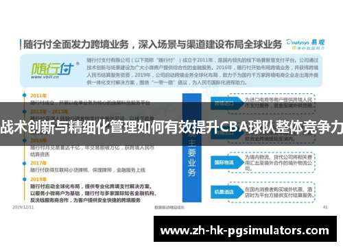 战术创新与精细化管理如何有效提升CBA球队整体竞争力