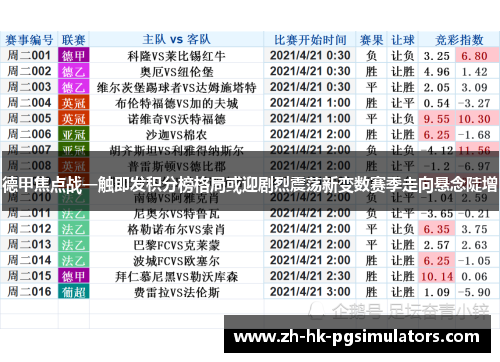 德甲焦点战一触即发积分榜格局或迎剧烈震荡新变数赛季走向悬念陡增 德甲焦点战一触即发积分榜格局或迎剧烈震荡新变数赛季走向悬念陡增