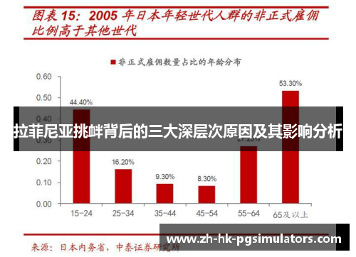 拉菲尼亚挑衅背后的三大深层次原因及其影响分析