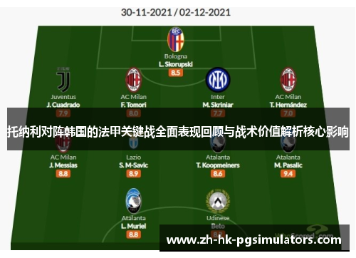 托纳利对阵韩国的法甲关键战全面表现回顾与战术价值解析核心影响 托纳利对阵韩国的法甲关键战全面表现回顾与战术价值解析核心影响