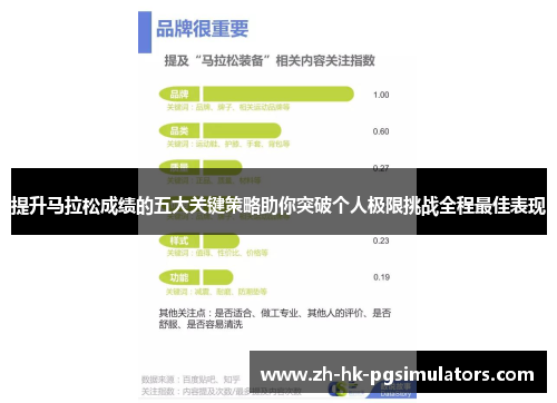 提升马拉松成绩的五大关键策略助你突破个人极限挑战全程最佳表现