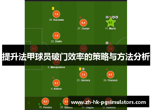 提升法甲球员破门效率的策略与方法分析
