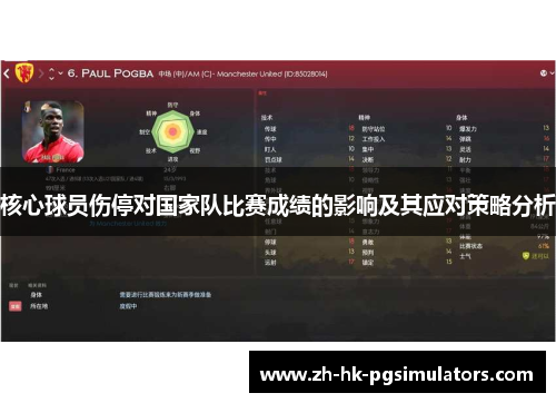 核心球员伤停对国家队比赛成绩的影响及其应对策略分析 核心球员伤停对国家队比赛成绩的影响及其应对策略分析