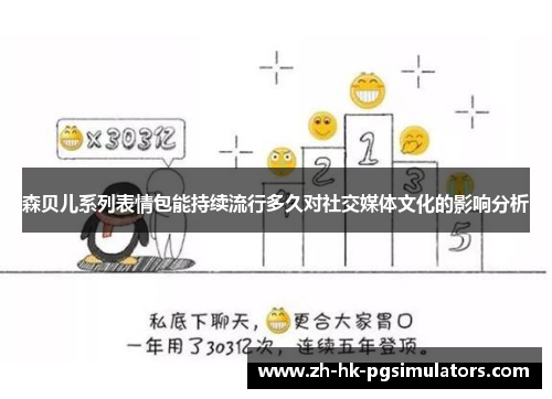 森贝儿系列表情包能持续流行多久对社交媒体文化的影响分析